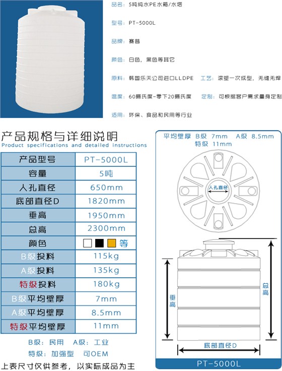 5吨纯水PE水箱水塔详情