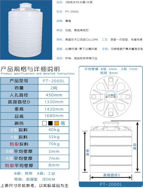 2吨纯水PE水箱水塔详情