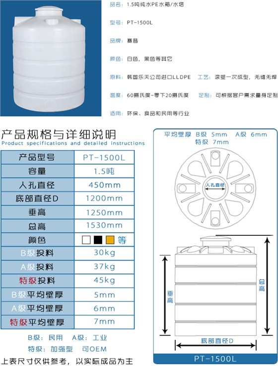 1吨半纯水PE水箱水塔详情