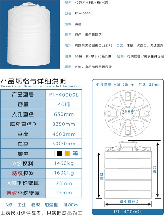 40吨污水PE水箱水塔详情