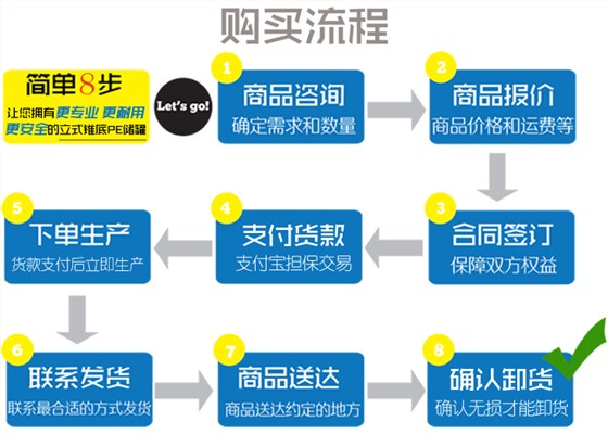 立式锥底PE储罐购买流程