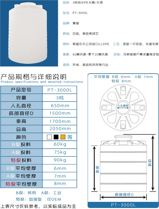 3吨纯水PE水箱水塔详情