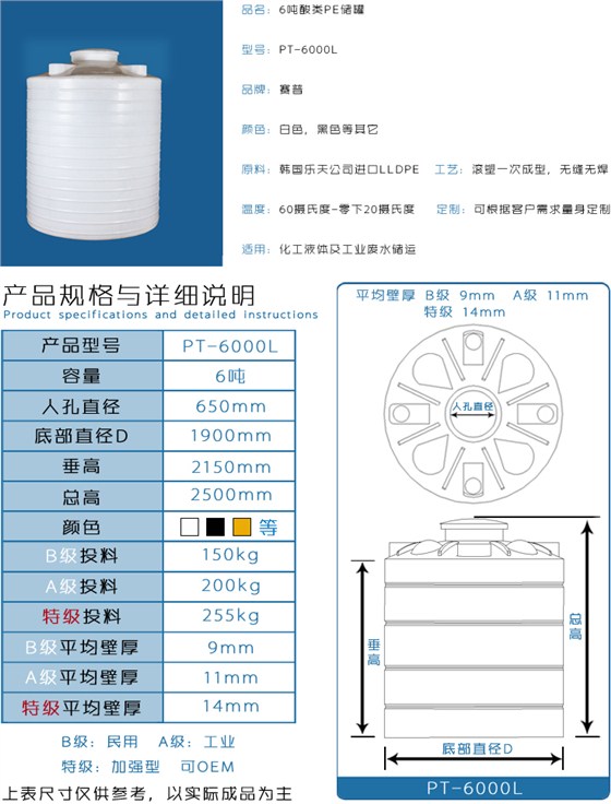 6吨酸类PE储罐详情