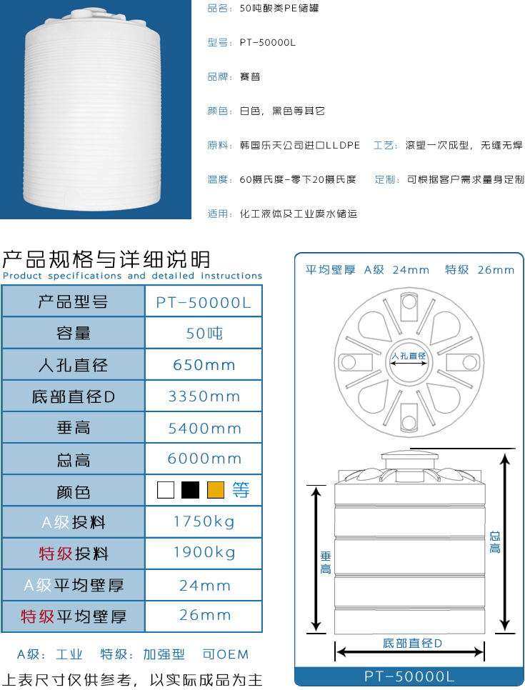 50吨酸类PE储罐详情