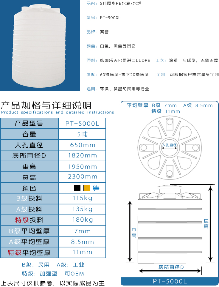 5吨原水PE水箱水塔详情