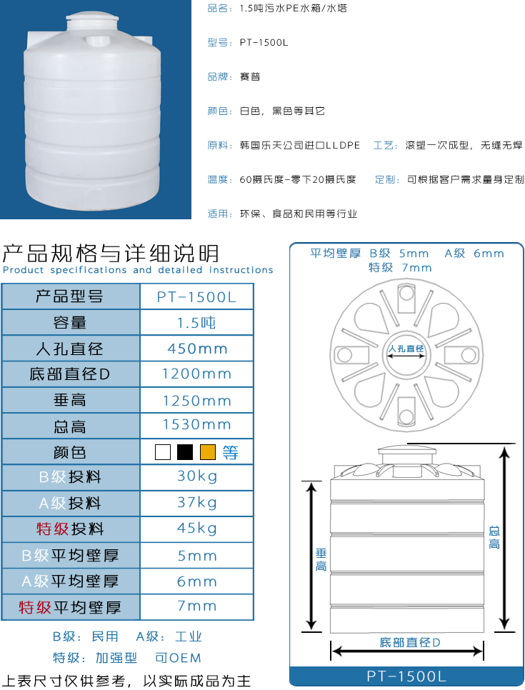 1吨半污水PE水箱水塔详情