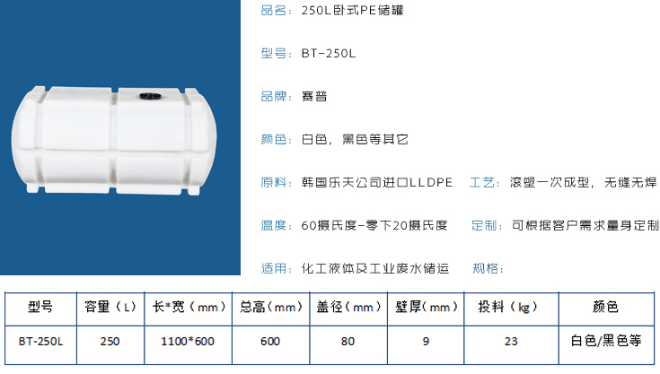 250L卧式PE储罐详情