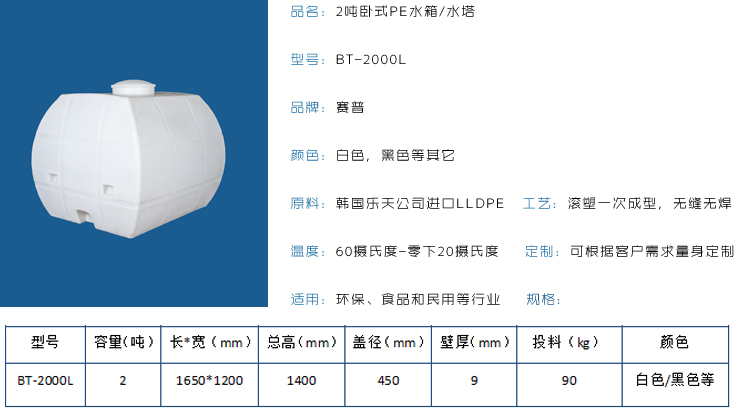 2吨卧式PE水箱水塔详情