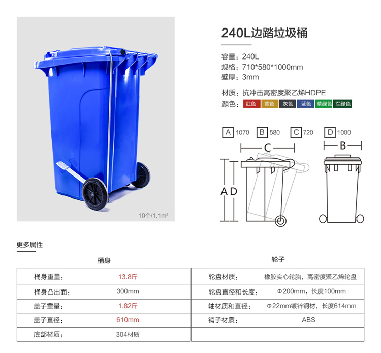 240L边踏